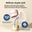 Bomba de Mama Elétrica