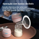 Bomba de Mama Elétrica